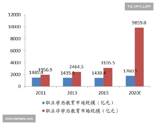 揭秘房企获奖背后的成功秘诀与行业发展趋势分析 揭秘房企获奖背后的成功秘诀与行业发展趋势分析